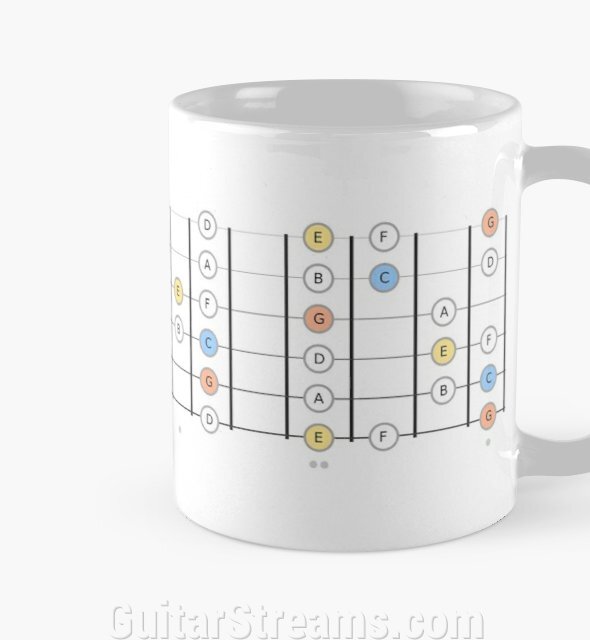 design on product