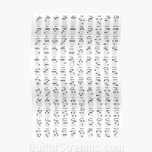 design on product