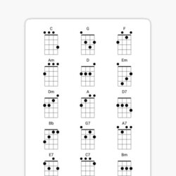 15 Common Ukulele Chords Chart - Cheat Sheet for Uke Players