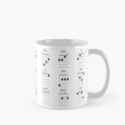 24 Common Ukulele Chords Chart - Cheat Sheet for Uke Players