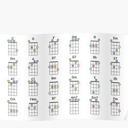 24 Common Ukulele Chords Chart - Colored Uke Chord Reference