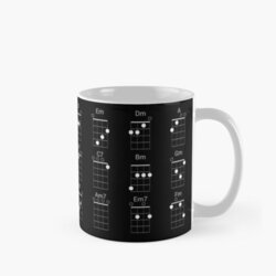 24 Common Ukulele Chords Chart - Cheat Sheet for Uke Players