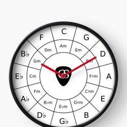 Circle Of Fifths - Black Music Theory Graphic for Musicians Clock by guitarstreams