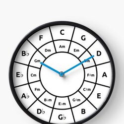 Circle Of Fifths - Black Music Theory Graphic for Musicians Clock by guitarstreams