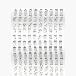 Ukulele Chord Diagram Reference Chart for Uke Players Colored