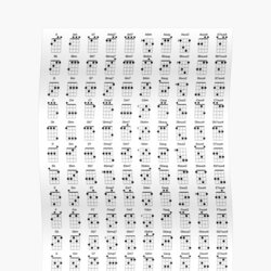 Ukulele Chord Diagram Reference Chart for Uke Players Black